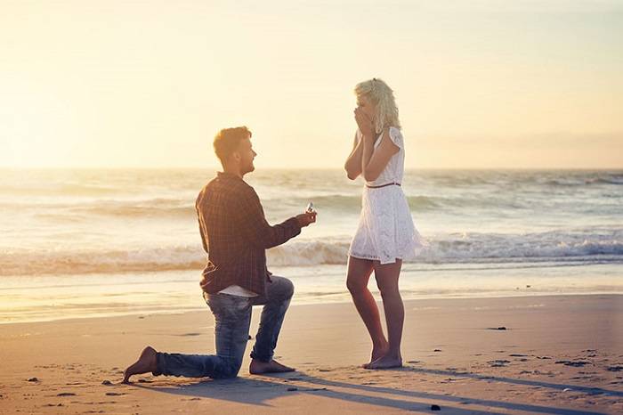 Expressing Commitment and Love