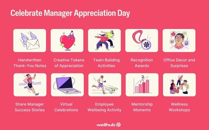 Why Celebrating Your Manager Matters